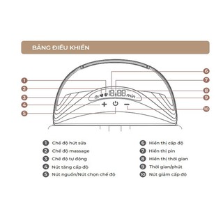 Máy hút sữa không dây Moaz BéBé MB – 052 (1 máy) Hàng chính hãng