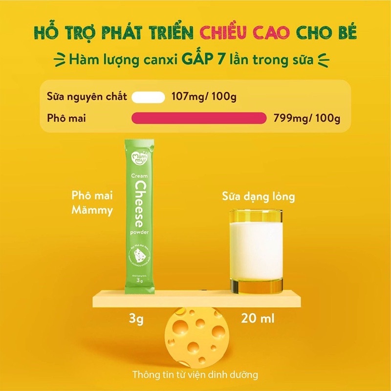 Phô mai tách muối Mămmy hộp 10 gói cho bé từ 6 tháng bổ sung canxi, vitamin và protein cho bé