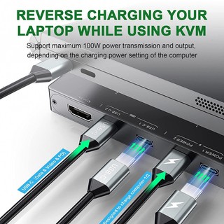 USB Type-C KVM Switch 4K@60Hz,USB C Switch for 2 Computers Share 1 Monitor and 4 USB Devices PD 100W Power