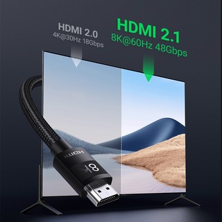 Cáp Ugreen chia cổng HDMI 2.1 tốc độ cao 8k/60hz 4k/120hz thích hợp cho xiaomi mi box ps5 hdmi 48gbps