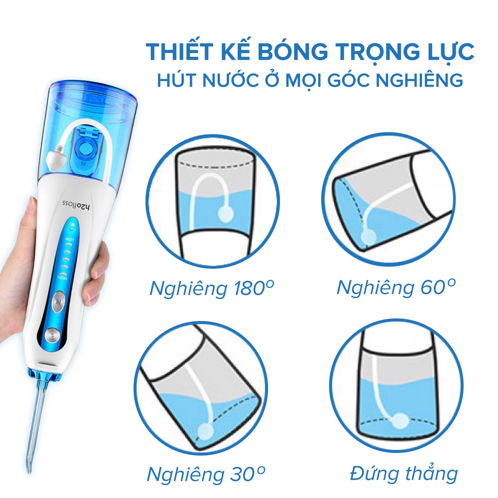 Ảnh Máy Tăm Nước H2oFloss HF9P 5 Cấp Độ Tia Nước, Lực Bắn 130PSI, Pin 2500mAh, Dung tích 300ml, Đổi Mới 12 tháng, Tặng Túi 3
