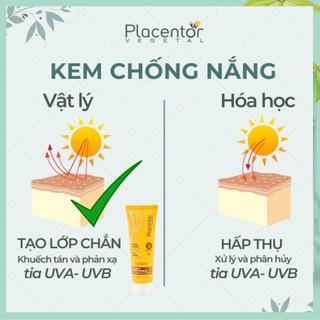 Kem chống nắng Placentor SPF50+ 40ml