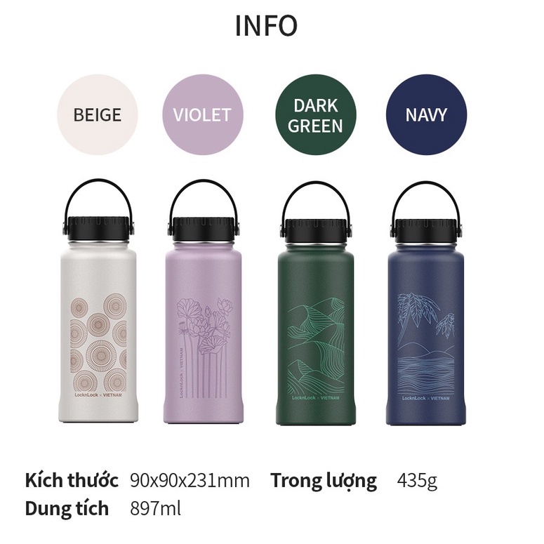 Bình giữ nhiệt LocknLock Riga Tumbler Vietnam Edition 897ml LHC4160 kèm cọ rửa và ống hút - K-MALL
