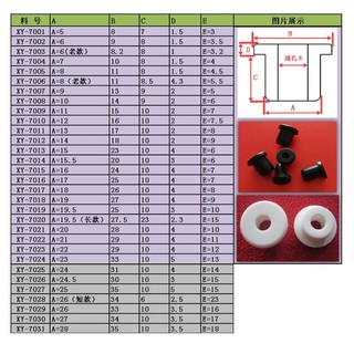 Hình Trụ Cao Su Silicon Bảo Vệ Cuộn Dây Cắm Lỗ Dây Cáp Bảo Vệ Ống Lót Vòng Chữ O Miếng Đệm Kín Màu Trắng