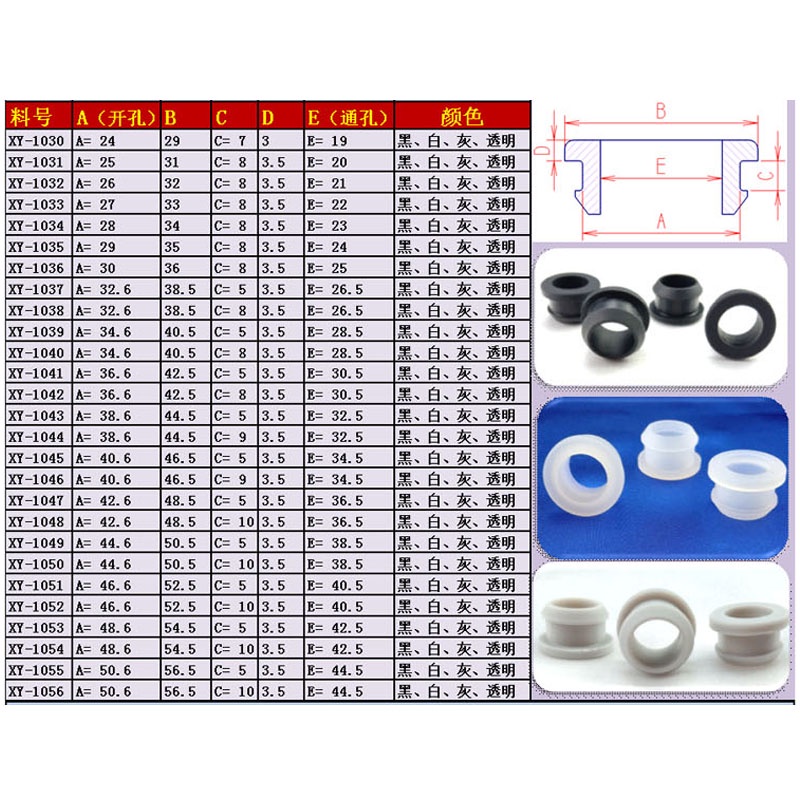Trắng 17mm-50.6mm Cao Su Silicon Snap-on Grommet Lỗ Cắm Mũ Cuối Dây Bung Cáp Bảo Vệ Bush