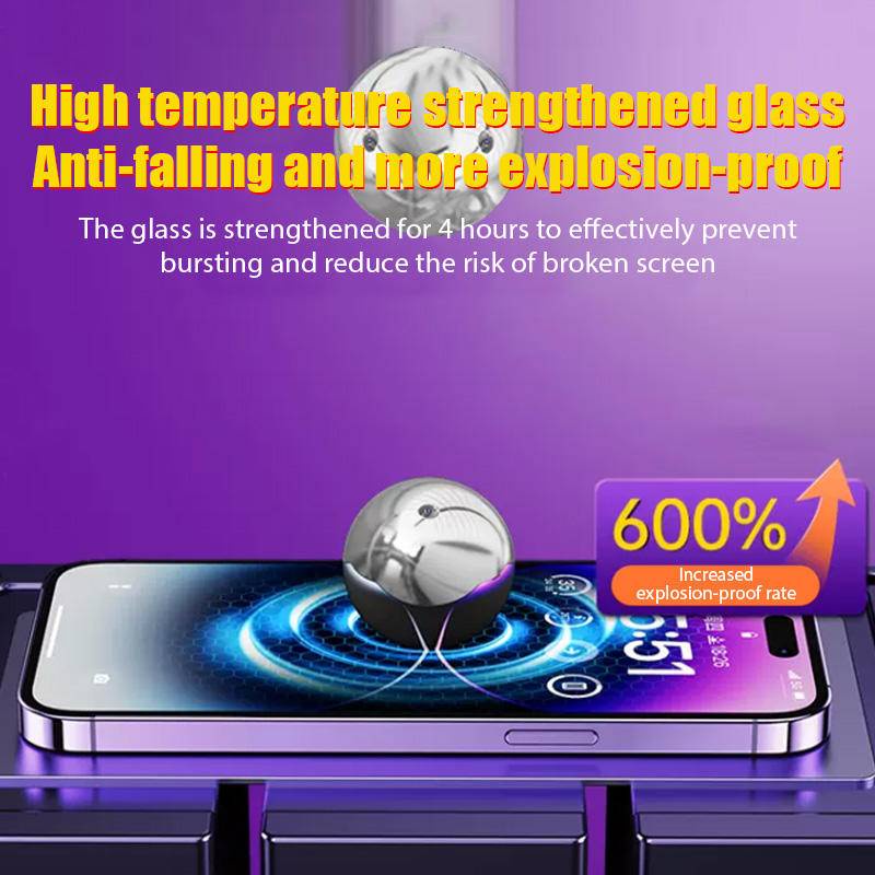 Set 2 Kính Bảo Vệ Màn Hình Chống Nhìn Trộm Cho iPhone 14 13 12 11Promax Plus X XS MAX XR 7 8 6 6Splus SE 2022 2020 14Plus 13Mini 12Mini