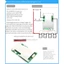 Bảng bảo vệ pin Lithium 4S 12V 100A LiFePO4 có cân bằng pin nguồn / tăng cường bảng bảo vệ PCB