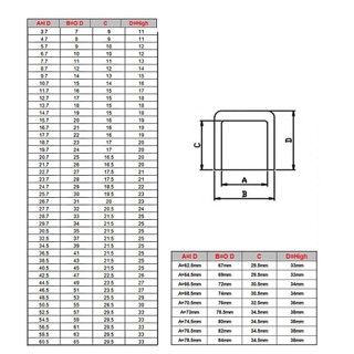1 / 5 / 10 Chiếc Trắng Tròn Silicon Cao Su Vỏ Silicon Cao Su Nắp Cách Nhiệt Tay Bàn Ghế Chân Bao Ống Tay ID 3.7-74.5mm