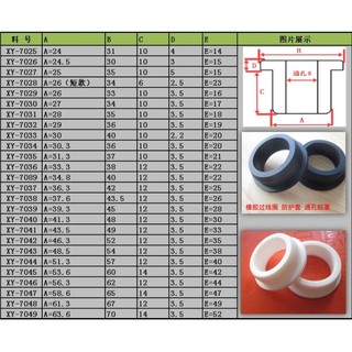 Hình Trụ Cao Su Silicon Bảo Vệ Cuộn Dây Cắm Lỗ Dây Cáp Bảo Vệ Ống Lót Vòng Chữ O Miếng Đệm Kín Màu Trắng