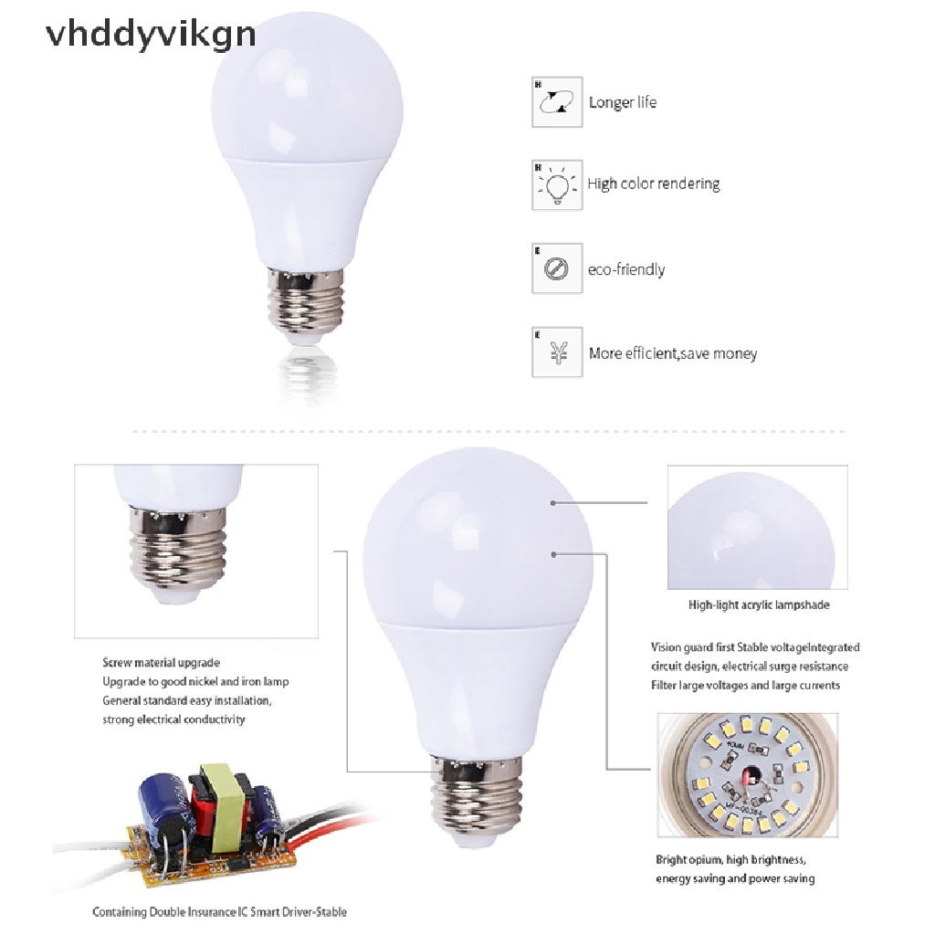 Bóng đèn Led 12V 5W 7W 9W 12W15W 20W 30W 12-85V