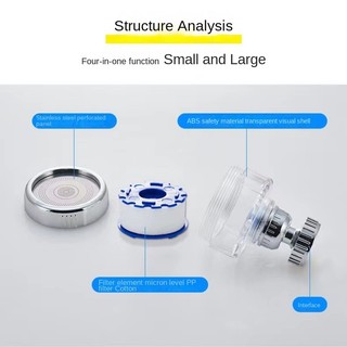 Đầu Lọc Nối Dài Vòi Nước Chống Văng Tiết Kiệm Nước Chất Lượng Cao