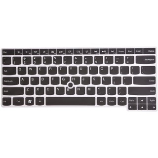 Miếng dán bảo vệ bàn phím cho Lenovo ThinkPad P1 X1 Extreme, E14 L14 Gen 4-3-2-1, T14 Gen 2-1, T14s