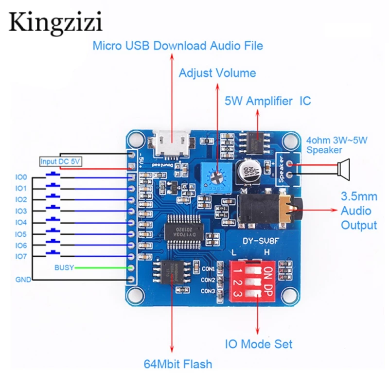 Voice Sound Playback Module Arduino MP3 Player Module UART I/O Trigger Class D Amplifier Board 5W 8M Storage DY-SV8F SD/TF Card