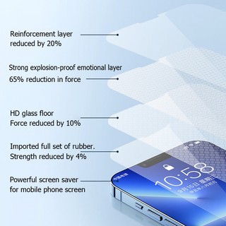 Kính Cường Lực 3 Trong 1 Bảo Vệ Camera Cho Samsung Galaxy A54 5G A14 A13 A54 A34 A71 A51 A53 S23 S22 S21 FE 5G