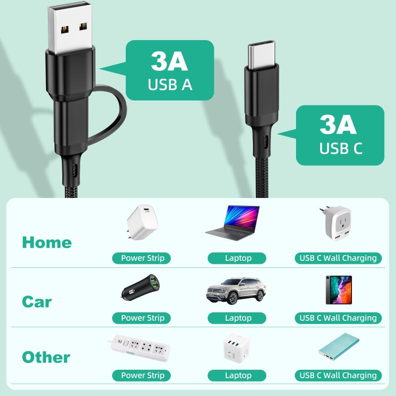 Ảnh Dây cáp sạc nhanh HDOORLINK 5 trong 1 3A USB A / C sang điện thoại Type-C / Micro USB / nhẹ thích hợp cho IOS Android 3