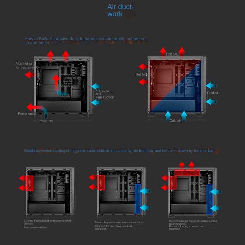 14015 Quạt ốp lưng Âm lượng không khí lớn Tiếng ồn thấp 140X140X15MM Siêu mỏng 4PIN PWM 14CM Quạt