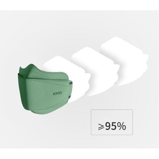 10 Chiếc KN95 Khẩu Trang Bảo Vệ Khẩu Trang Người Lớn 5D Sóng Còn Lại Màu 4ply Khẩu Trang Đóng Gói Cá Nhân Mặt nạ Phụ Nữ