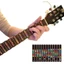 DELMER Guitar Note Sticker Phụ Kiện Đàn Guitar Cân Âm Nhạc Di Động Học Nhạc Cụ Frets Note Decal Fretboard Sticker