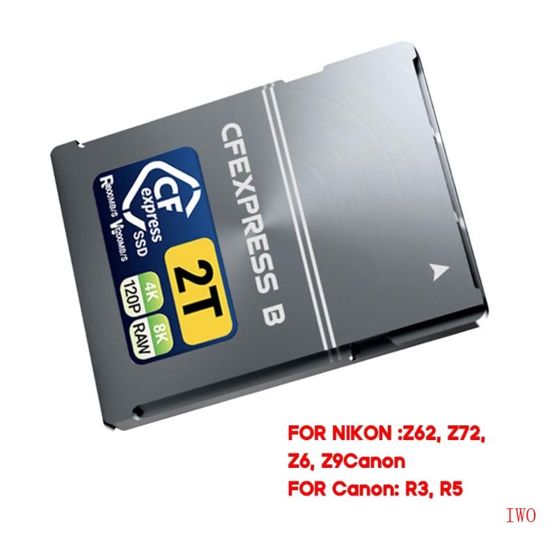 CFexpress B Card Adapter for Cameras CFexpress Type B to NVME 2230 SSD ...