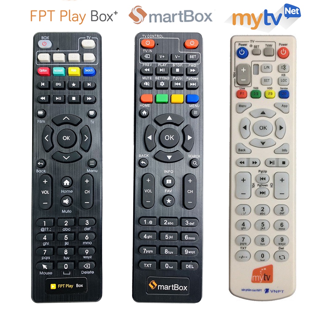 REMOTE điều khiển đầu thu MyTV VNPT - Điều Khiển SMARTBOX - Remote FPT ...