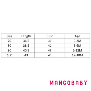 Mgg-baby Girl 2 Bộ Trang Phục Mùa Hè, Áo Liền Quần In Hình Anh Đào / Cà Rốt / Cây Không Tay Có Băng Đô