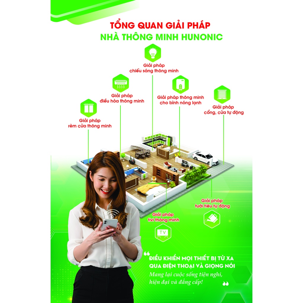 [Tặng đế xoay] Camera Wifi Thông Minh liên kết cửa cuốn Hunonic ICat ...