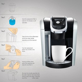 Bộ 6 Tấm Lọc Than Cho Máy Breville BWF100 Breville Espresso