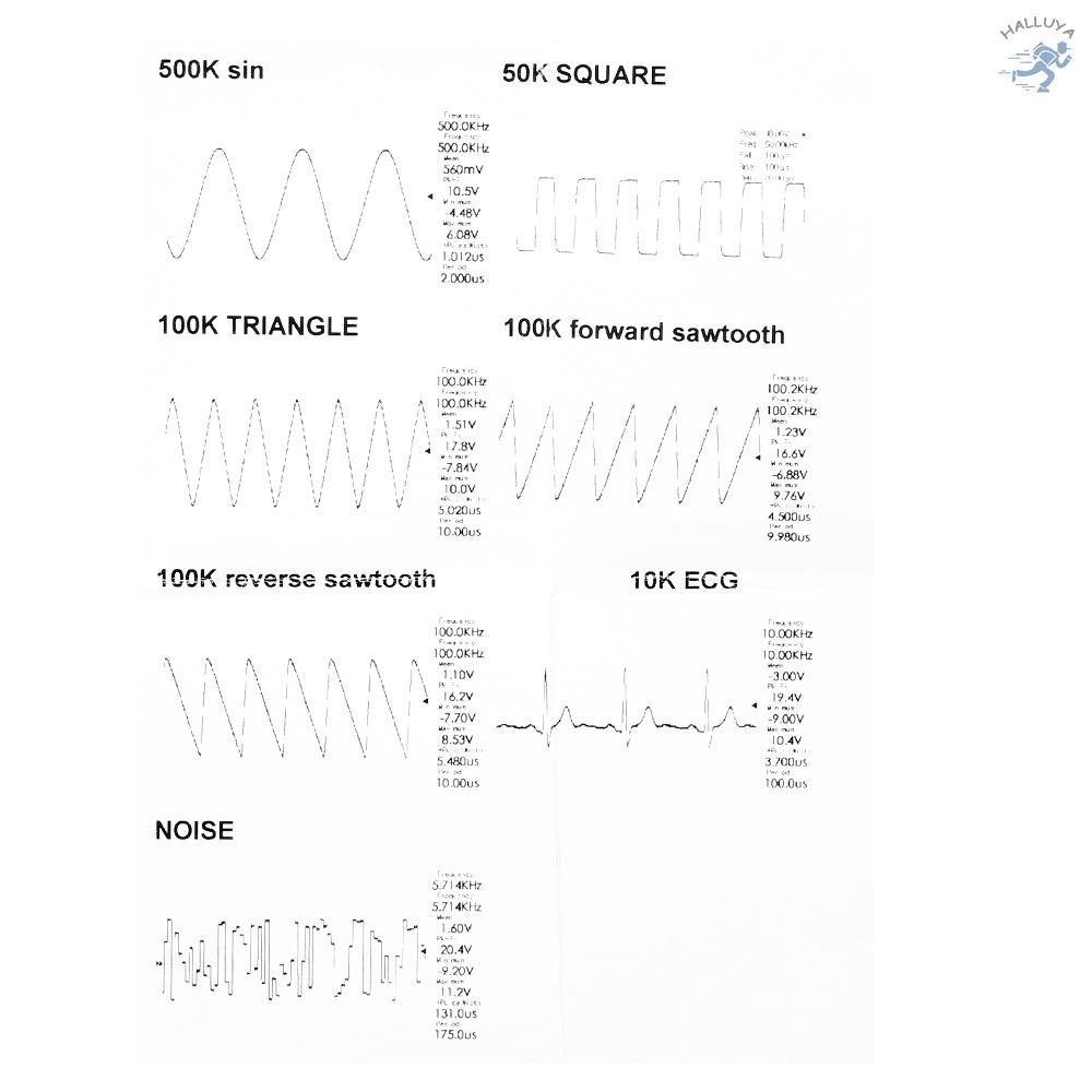 Máy Phát Tín Hiệu Đa Năng 1HZ-500KHZ FG-100 DDS Tần Số ECG Solo1