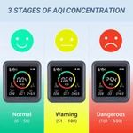 Máy Đo Chất Lượng Không Khí Trong Nhà INKBIRD PTH-9A 6 Trong 1 Khử Trùng CO2 PM2.5 AQI Với Chuông Báo Cho Phòng Tăng Trưởng — ảnh 5