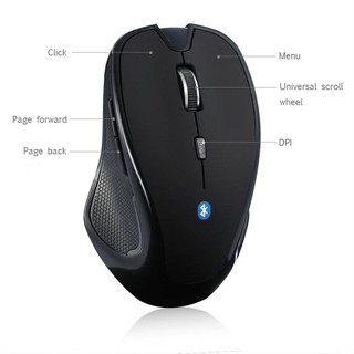 Chuột Không Dây 1600DPI BT 5.2 Ergonomic Cho mi pad 4 [luyoo27] 600Dpi
