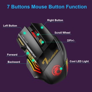 Chuột Bluetooth Không Dây Có Đèn Nền RGB Dùng Chơi Game luyoo27