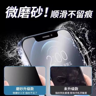 Kính cường lực iPhone chống nhìn trộm, chống vỡ, chống cháy nổ cho iPhone 6 7 8 XR X XS 11 12 13 14 Pro Max mini 14plus