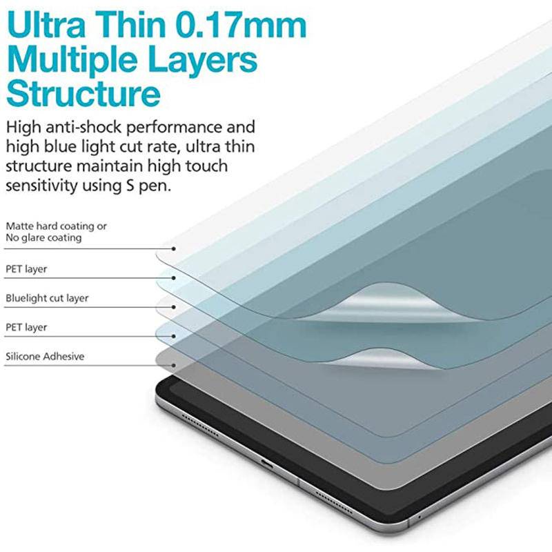 Miếng Dán Hydrogel Chống Ánh Sáng Xanh Cho Xiaomi Pad 5 Pad6 Pro 11 inch Mi Pad 6 Pro