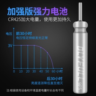 Combo 1 Vỉ 5 Quả Pin Lắp Phao Đêm Pin Điện Tử CR425 Cao Cấp