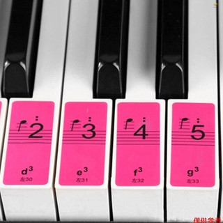 Miếng Dán Bàn Phím Đàn Piano 88 / 61 / 54 Cho Người Mới Bắt Đầu