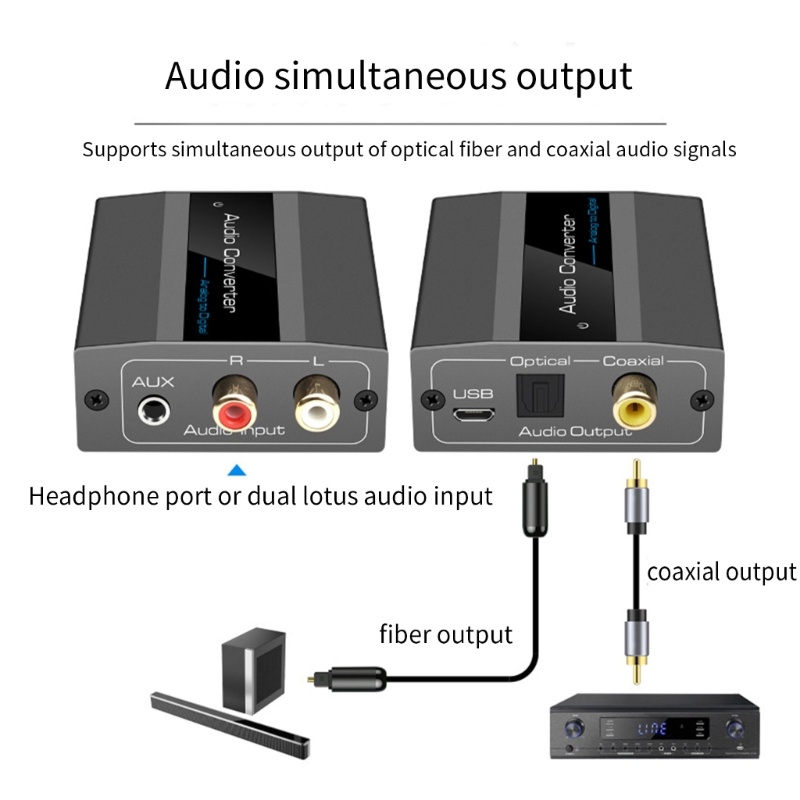 Bộ chuyển đổi Analog sang kỹ thuật số IOR 3 Bộ chuyển đổi kỹ thuật số RCA sang quang học 5mm