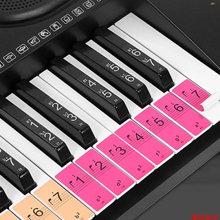 Miếng Dán Bàn Phím Đàn Piano 88 / 61 / 54 Cho Người Mới Bắt Đầu