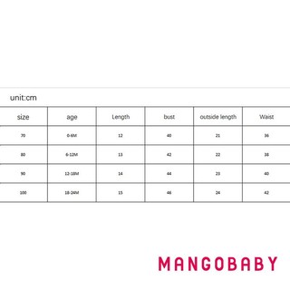 Mgg-baby Girl 3 Bộ Đồ Bơi Mùa Hè In Hình Trái Cây Băng Dây Áo Không Tay Đi Biển Quần Short Và Mũ Bộ Đồ Bơi