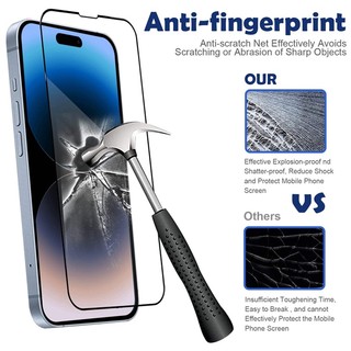 3 Kính Cường Lực Cho IPhone 13 12 Mini 11 Pro Max Bảo Vệ Màn Hình Cho IPhone 14 Pro Max 7 8 X XR XS Max SE Kính Bảo Vệ