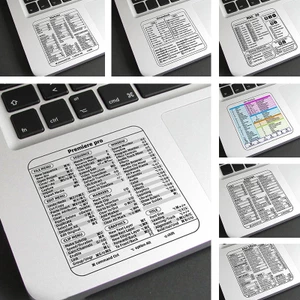 Miếng Dán Trong Suốt Cho Laptop 8 * 8cm Tương Thích Với MAC OS / Windows Shortcut