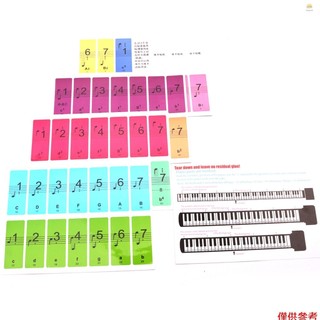 Miếng Dán Bàn Phím Đàn Piano 88 / 61 / 54 Cho Người Mới Bắt Đầu