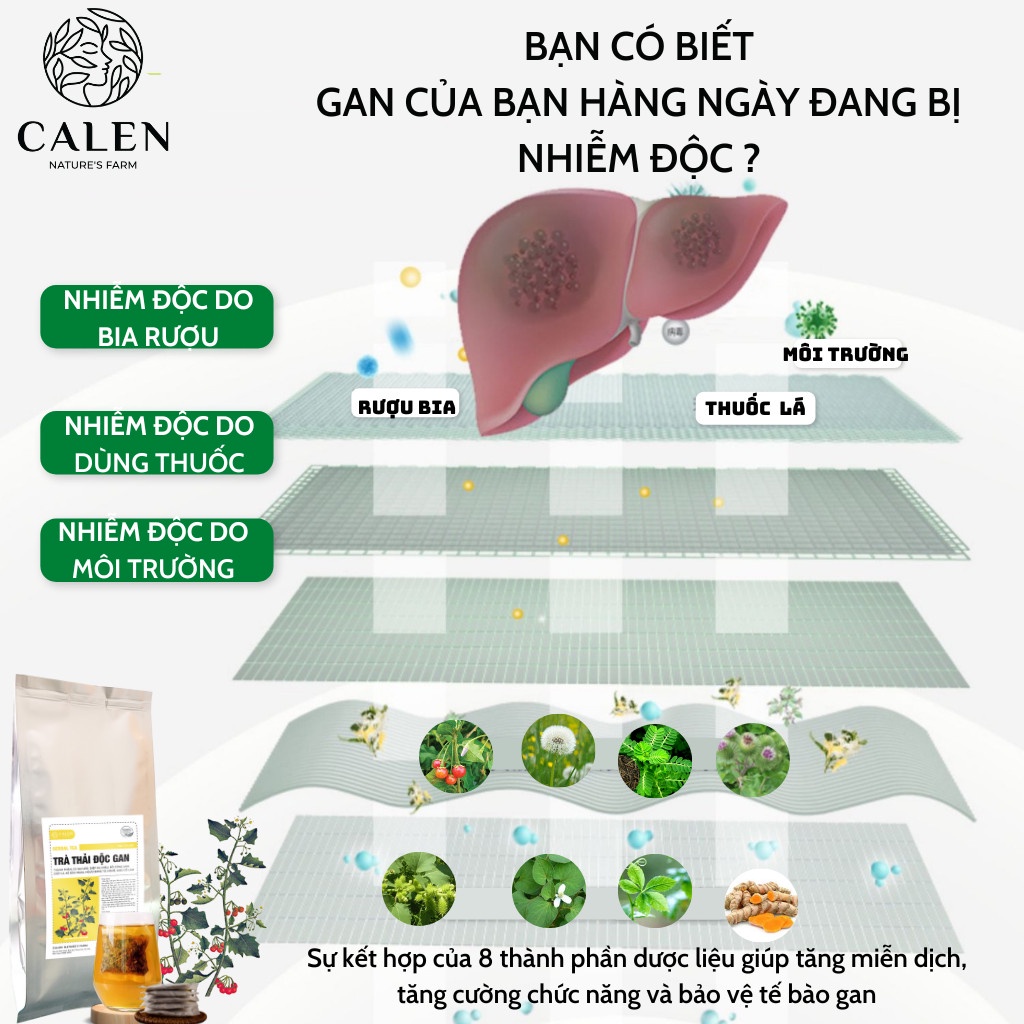 Trà bổ gan Calen Nature's Farm, hạ men gan, giảm xơ gan, tăng cường chức năng thải đôc gan Calen Herbal Tea