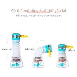 Đầu Lọc Nước Tại Vòi Tiện Lợi SUNNY DAY