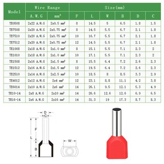 NOTE1 300 / 400 / 700 CÁI Thiết bị đầu cuối uốn Bộ kết hợp bền bỉ E4012 E2512 E1510 Máy hủy diệt cách nhiệt