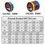 SPECTRA Cuộn Dây Câu Cá 100M / 300M 4 / 8M Chất Lượng Cao