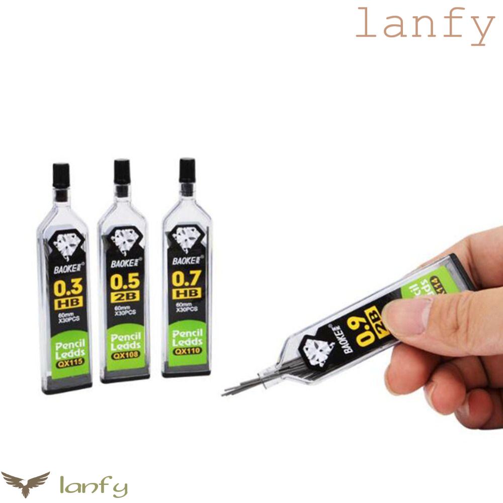 0 5 X 0 5 B NG BAO NHI U visual data 8