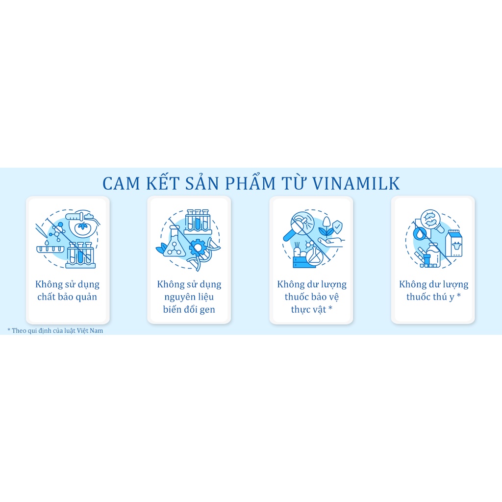 Ảnh Thùng 48 Bịch Sữa dinh dưỡng Vinamilk có đường 220ml 3