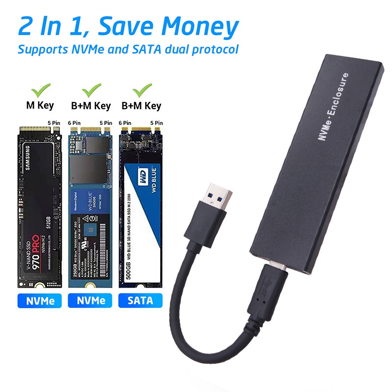 Hộp Đựng Ổ Cứng Ngoài Ssd Usb Type C Cho M.2 Ngff Nvme Sata M + B ...