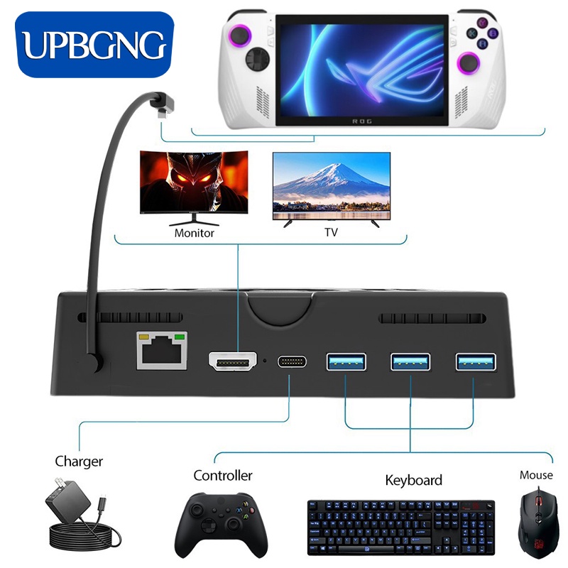 Dock Mở Rộng 6 Trong 1 Cho ASUS ROG Ally Steam Deck Với HDMI 4K @ 60Hz Gigabit Ethernet Sạc Type-C