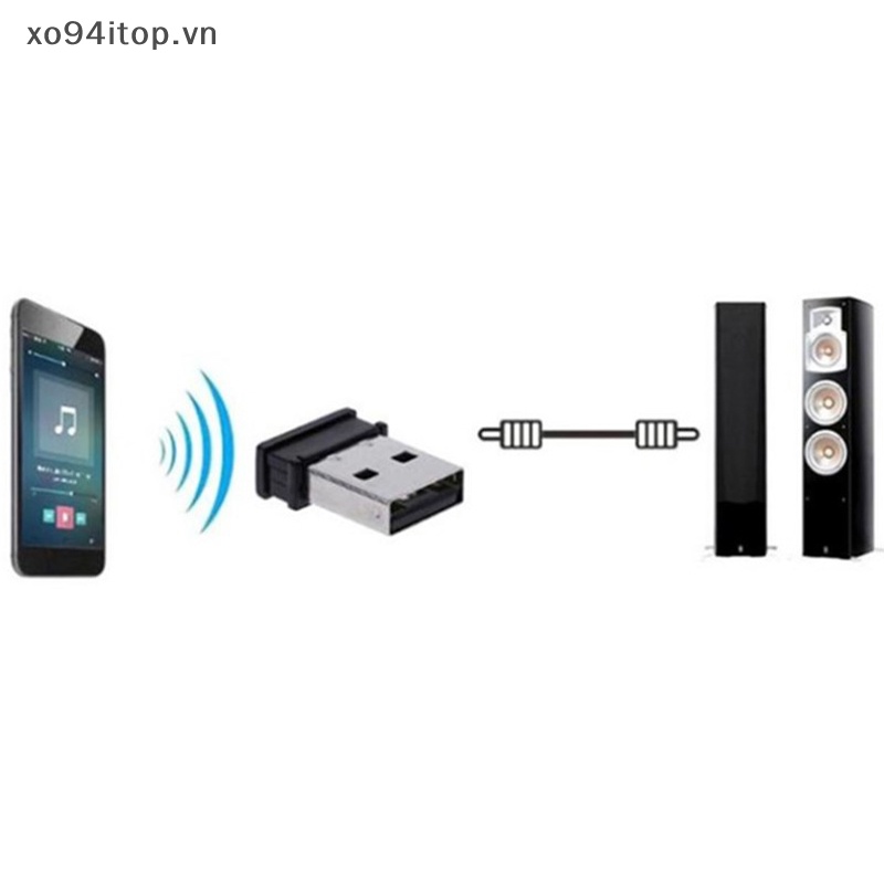 Bộ thu không dây Usb 2.4G cho tay cầm chơi game C6 / C8 / S3 / S5